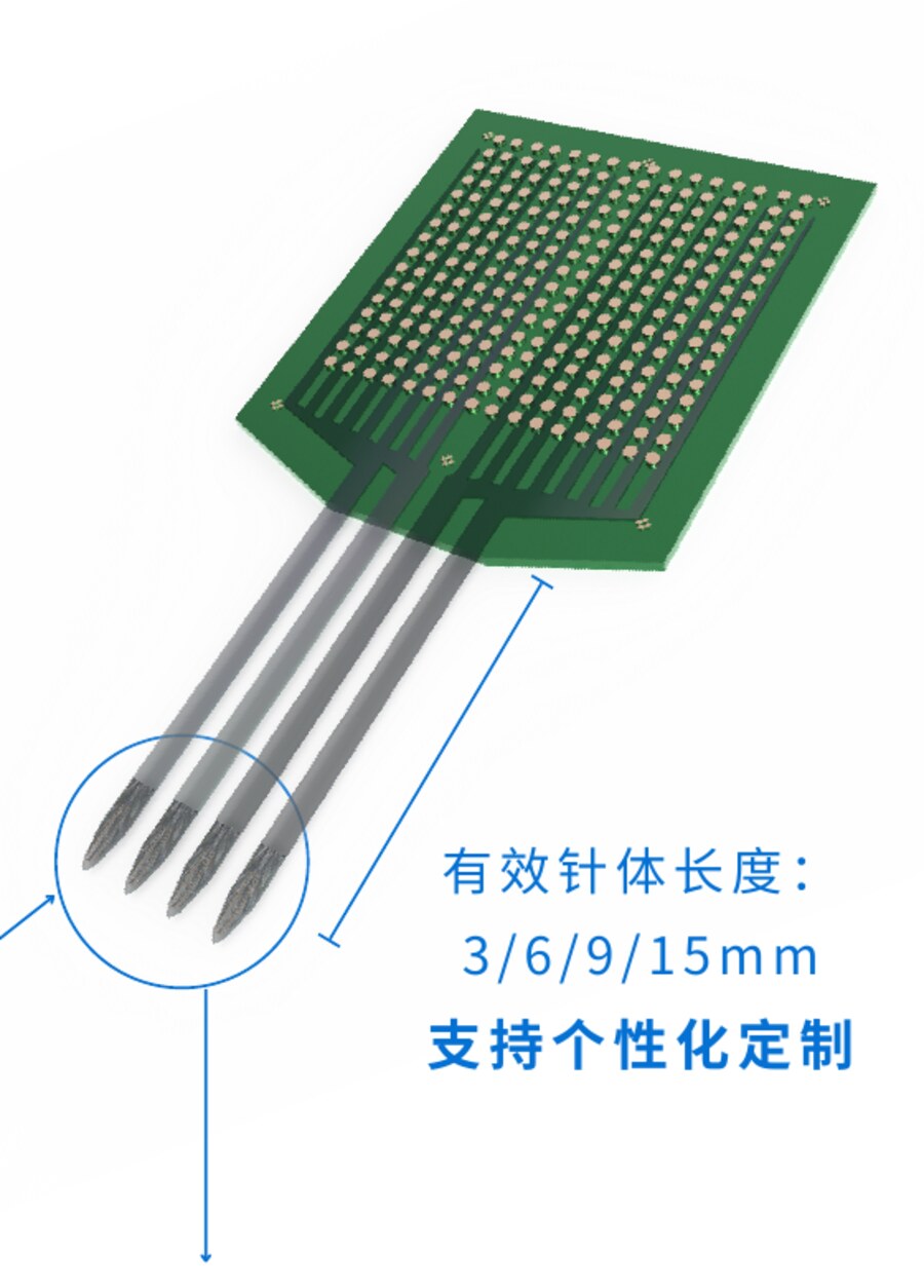 密歇根硅基电极产品示意